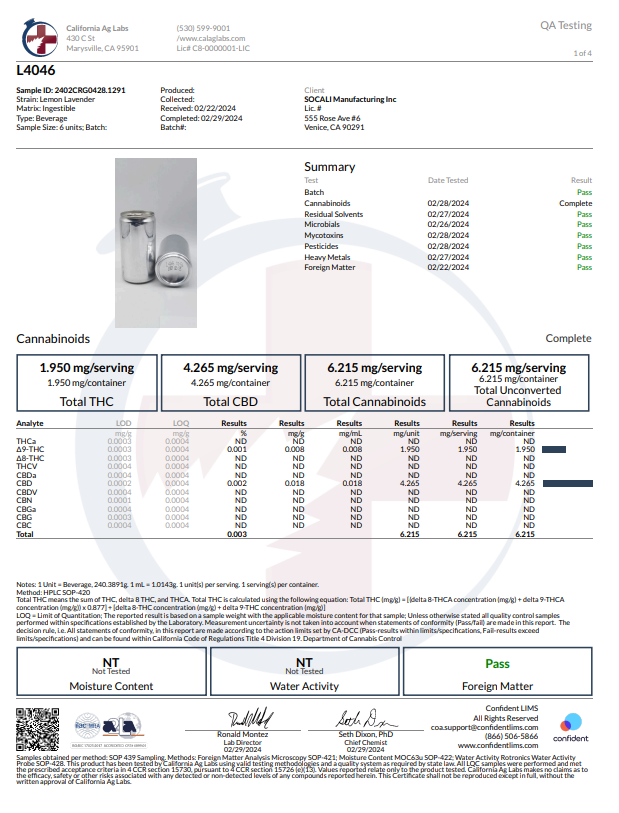 Cann  2mg THC Seltzers