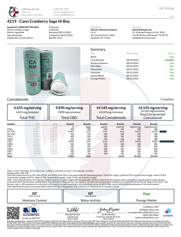 Cann Hi Boy 5mg THC Seltzers