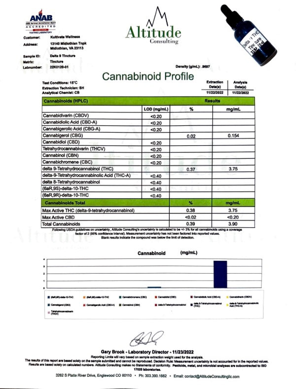 Kultivate Wellness Micro Dose Dee9 Tincture 100mg