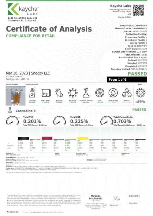 Snoozy Dee9+CBD+CBG Morning High Gummies