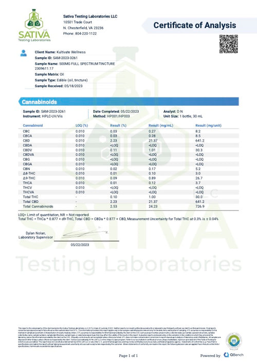 500mg Full Spectrum CBD Oil