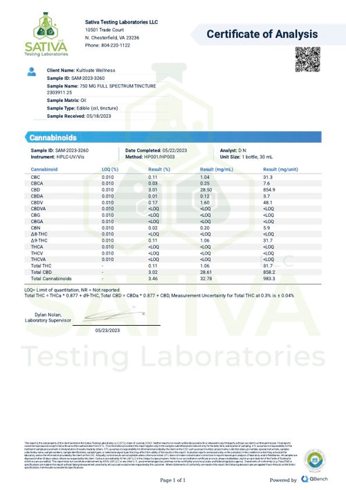 KW Pet Health CBD Oil