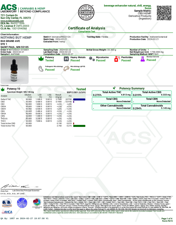 Cannaology Delta9 Water Soluble