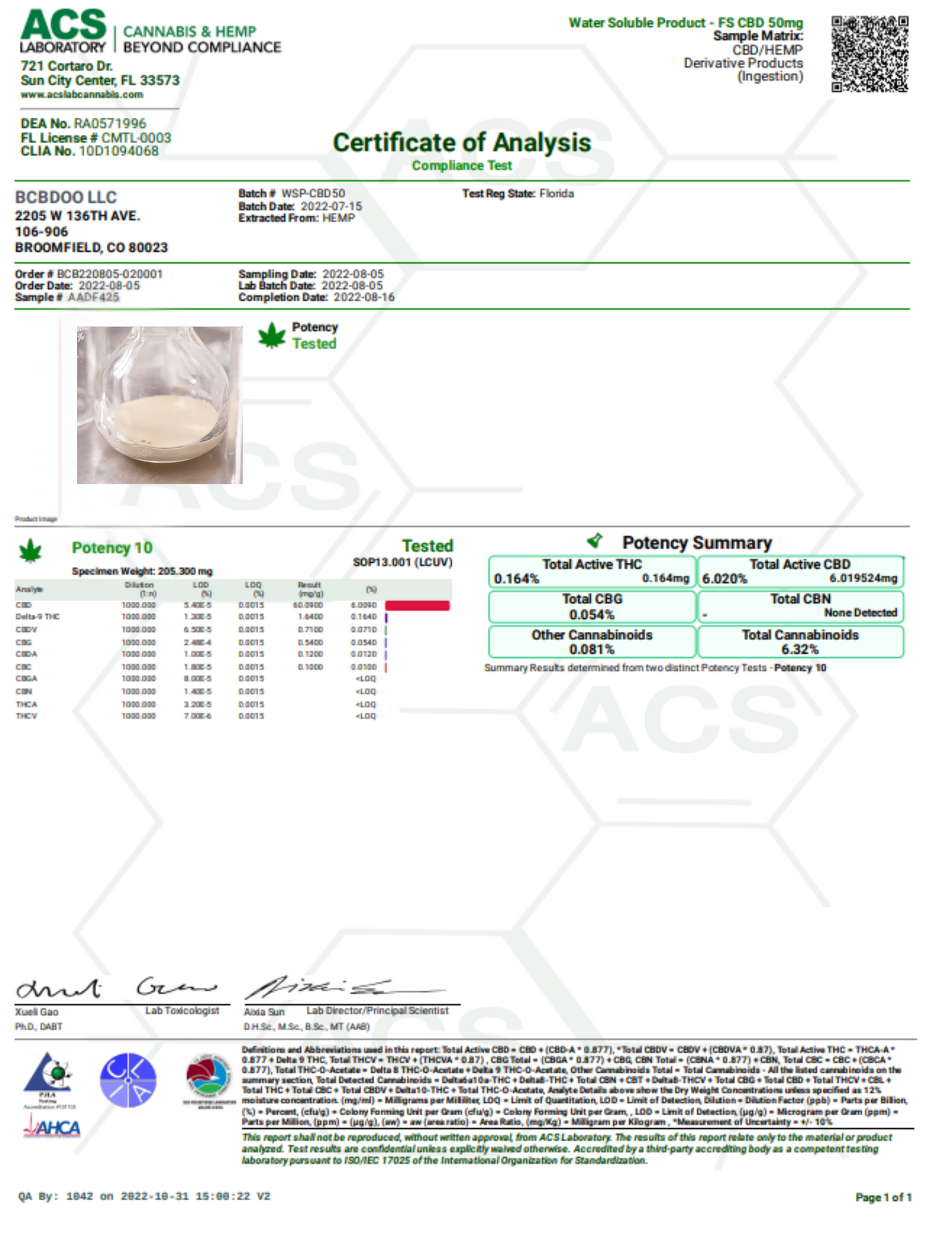 FIZZY POP - BASE PRICE