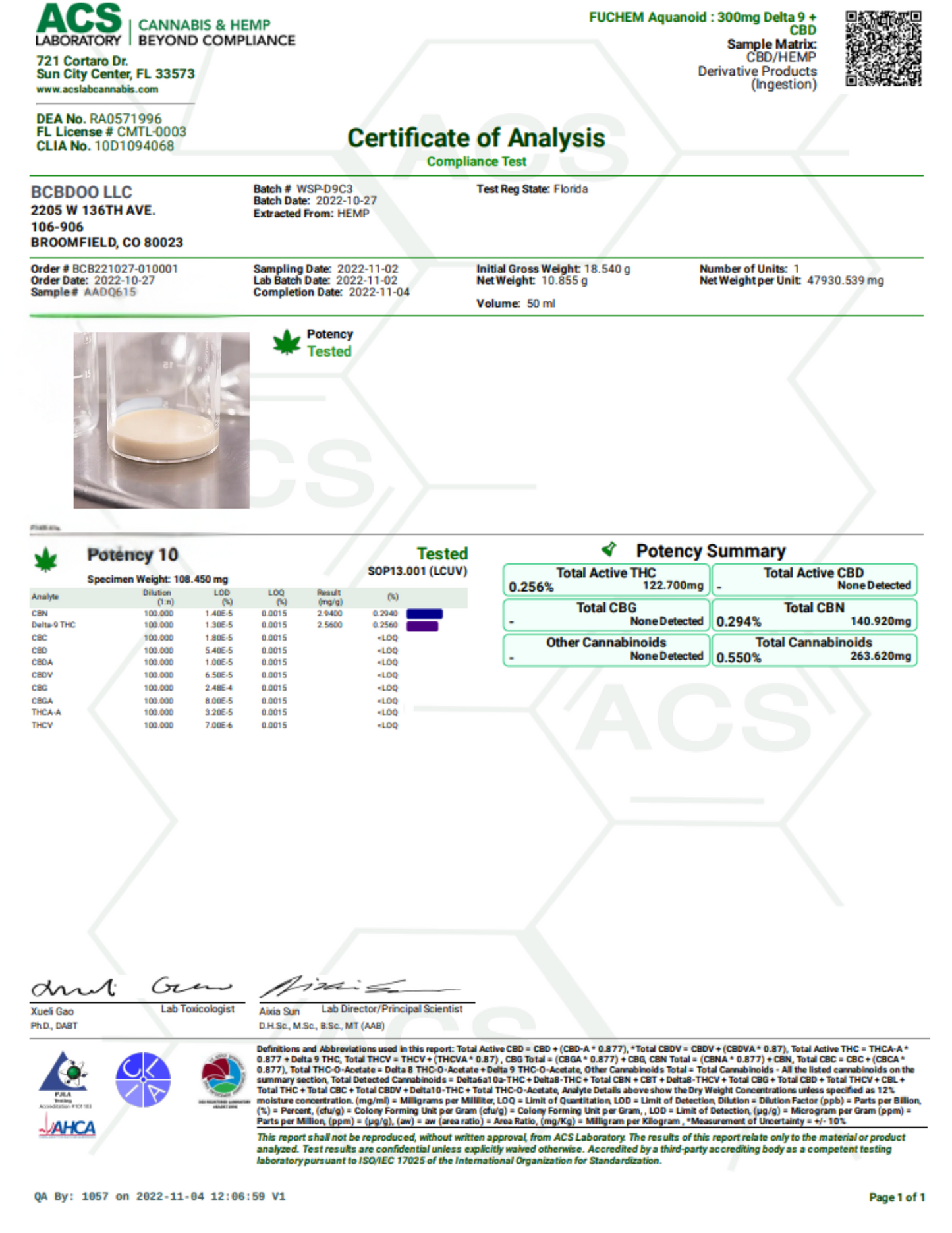 FIZZY POP - BASE PRICE