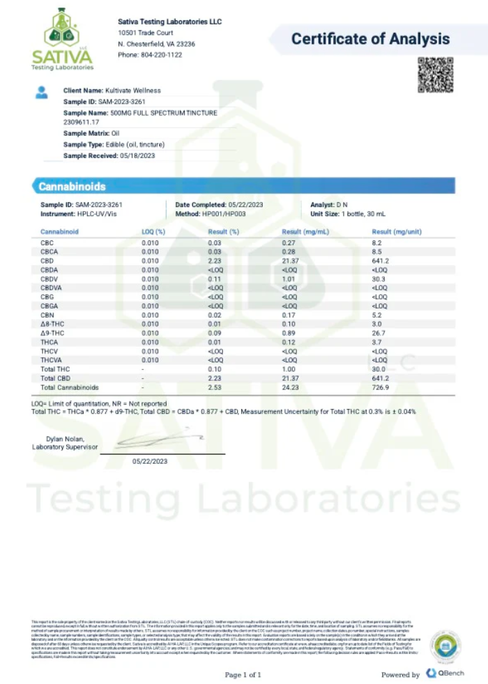 500mg Full Spectrum CBD Oil