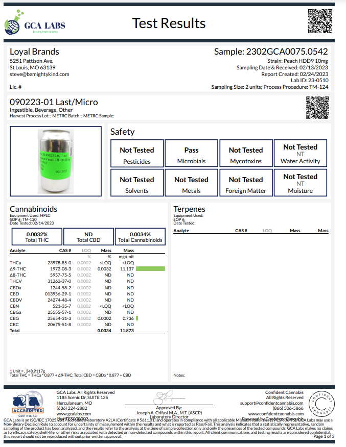 Mighty Kind 10 mg Delta-9 THC Seltzer