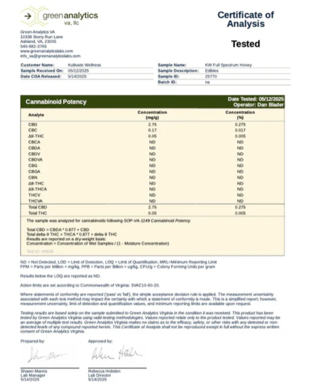 Kultivate Wellness Full Spectrum CBD Honey 1000mg