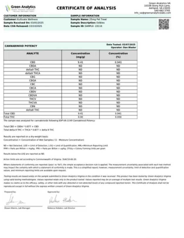 Kultivate Wellness THC:CBD Balm 1350mg